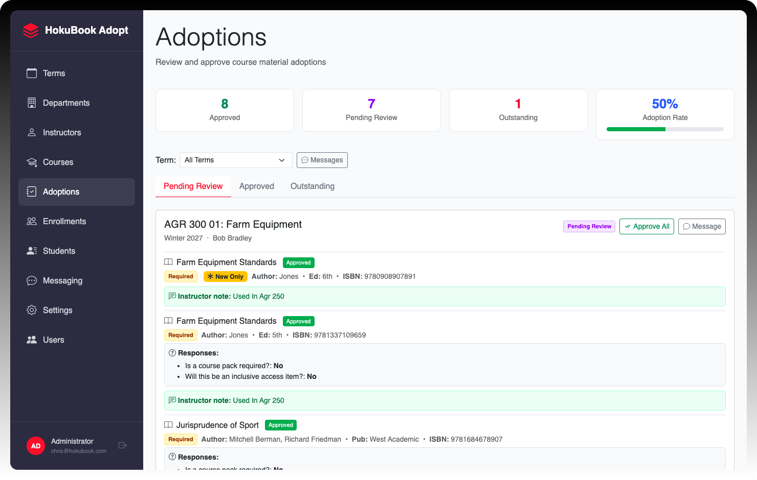 Adopt admin dashboard showing pending, approved, and outstanding adoptions